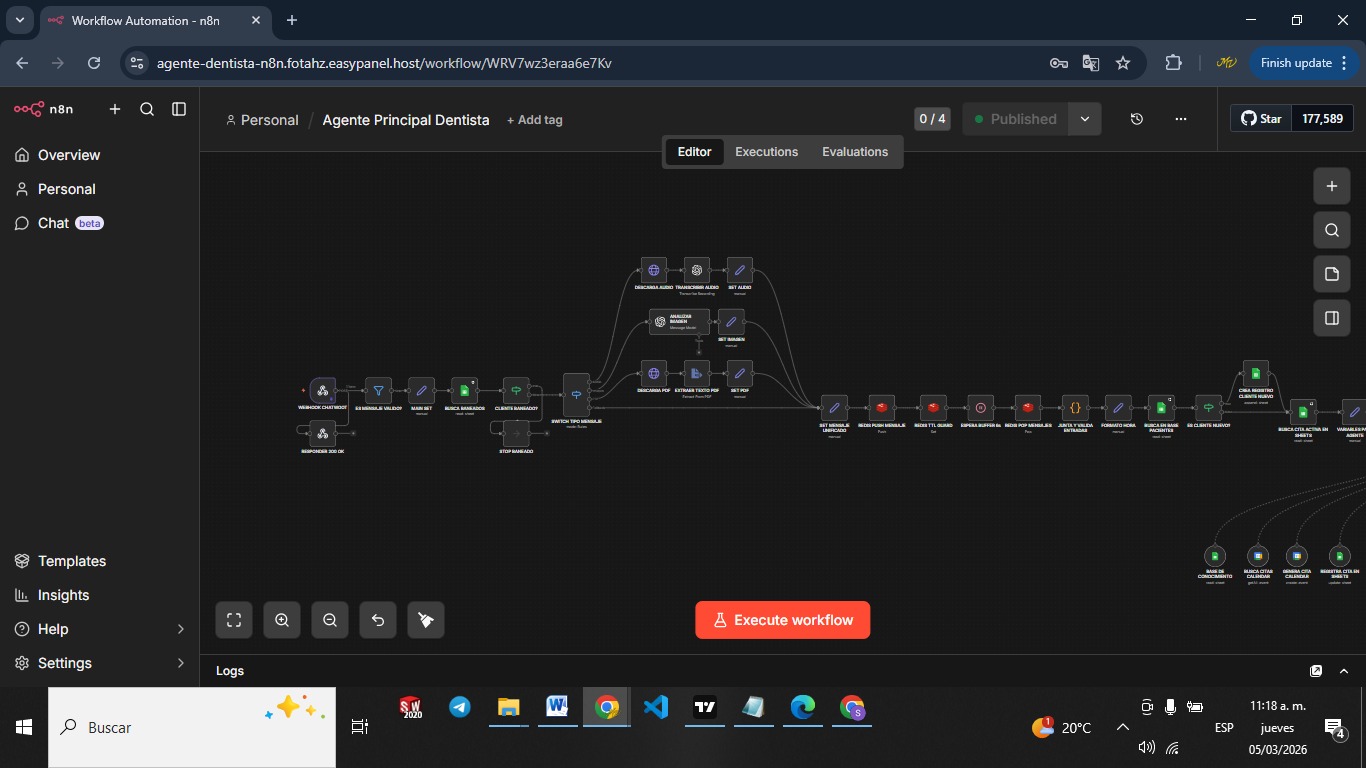 Arquitectura multi-tenant de ThePowerChat con múltiples clientes conectados